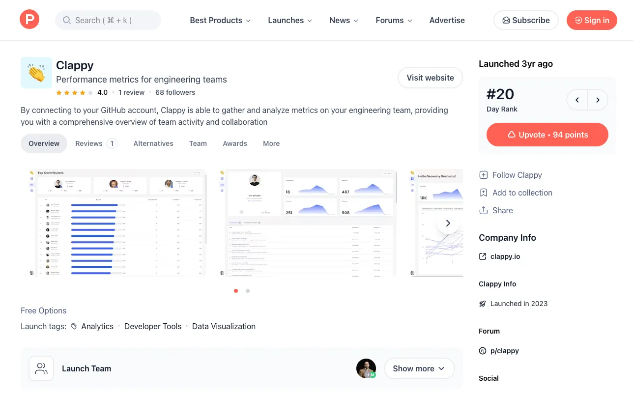 Clappy launch in Product Hunt