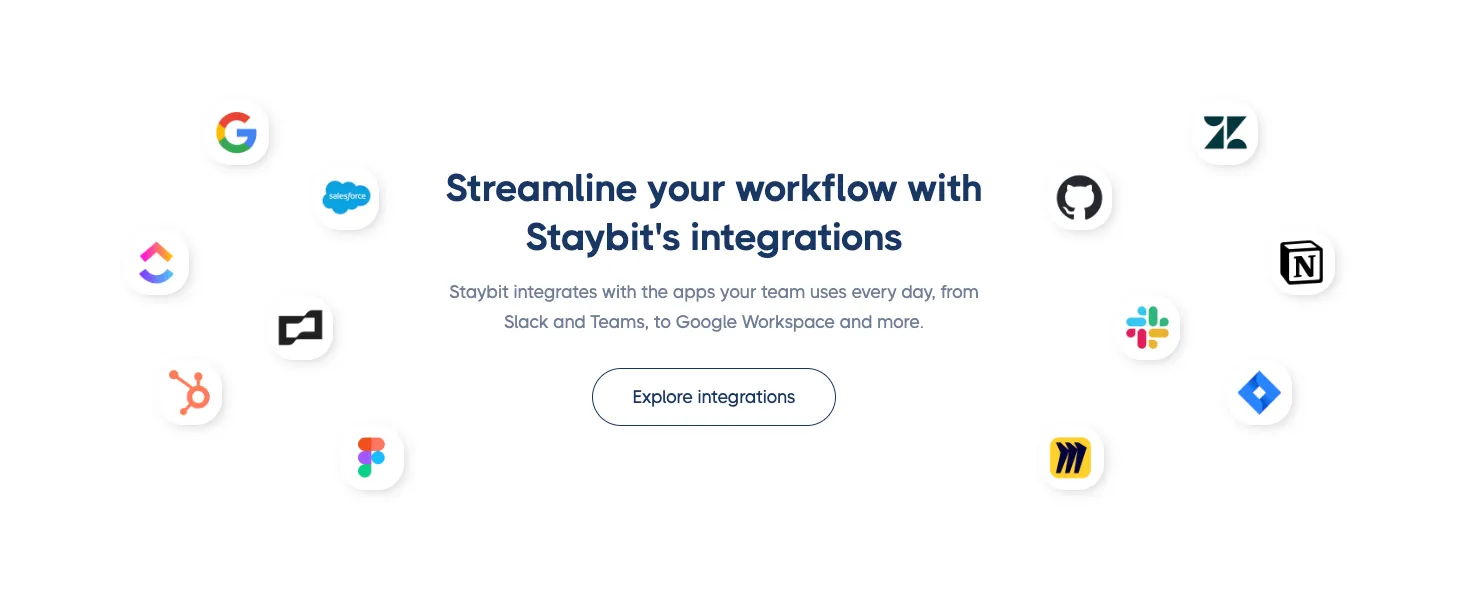 Staybit integrations